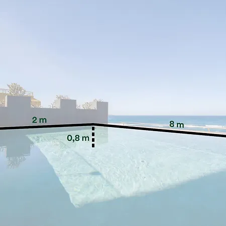 Hotell Sercotel Playa Canteras 4*