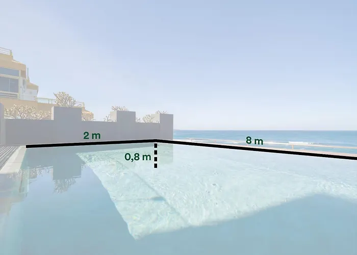 Hotell Sercotel Playa Canteras 4*